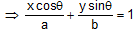 1782_Tangent at a point of an ellipse3.png